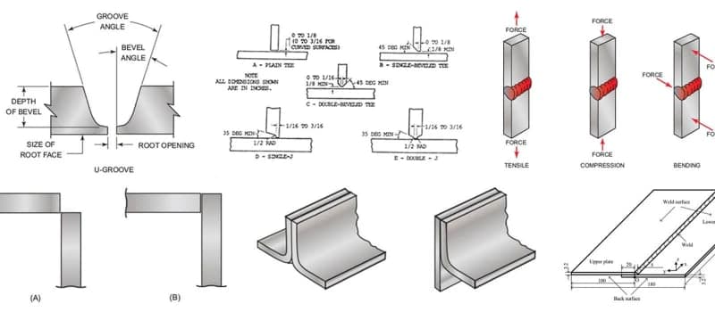 welding-joint-universal-techical-institute-welding-program9624e32aef574580849b41e5e0cb786e